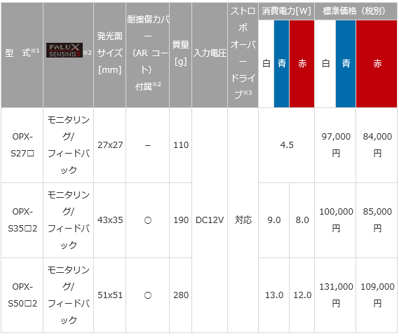 スクリーンショット 2024-06-18 154636.png