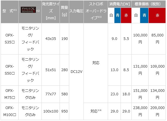 スクリーンショット 2024-06-18 154703.png