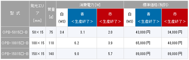 スクリーンショット 2024-06-25 172256.png