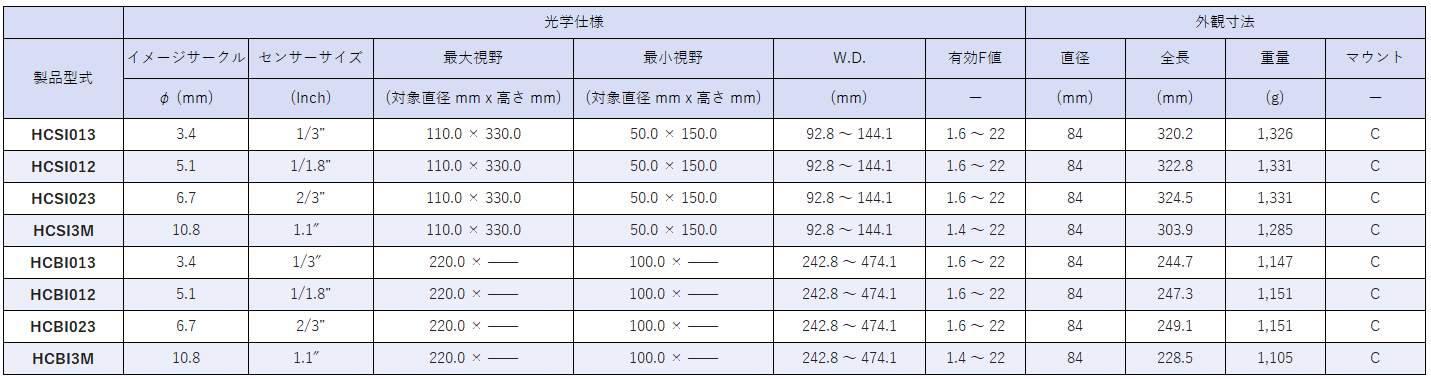 スクリーンショット 2024-07-11 102025.png