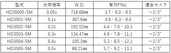 スクリーンショット 2024-07-11 102524.png