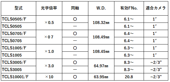 スクリーンショット 2024-07-11 103830.png