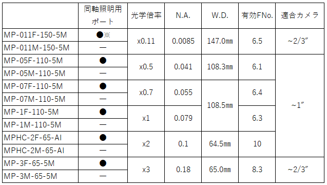 スクリーンショット 2024-07-16 143533.png