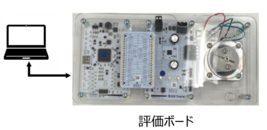 評価ボード.png