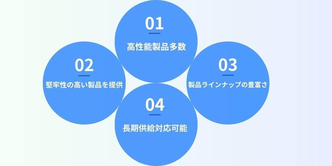 ADI_強み.jpg