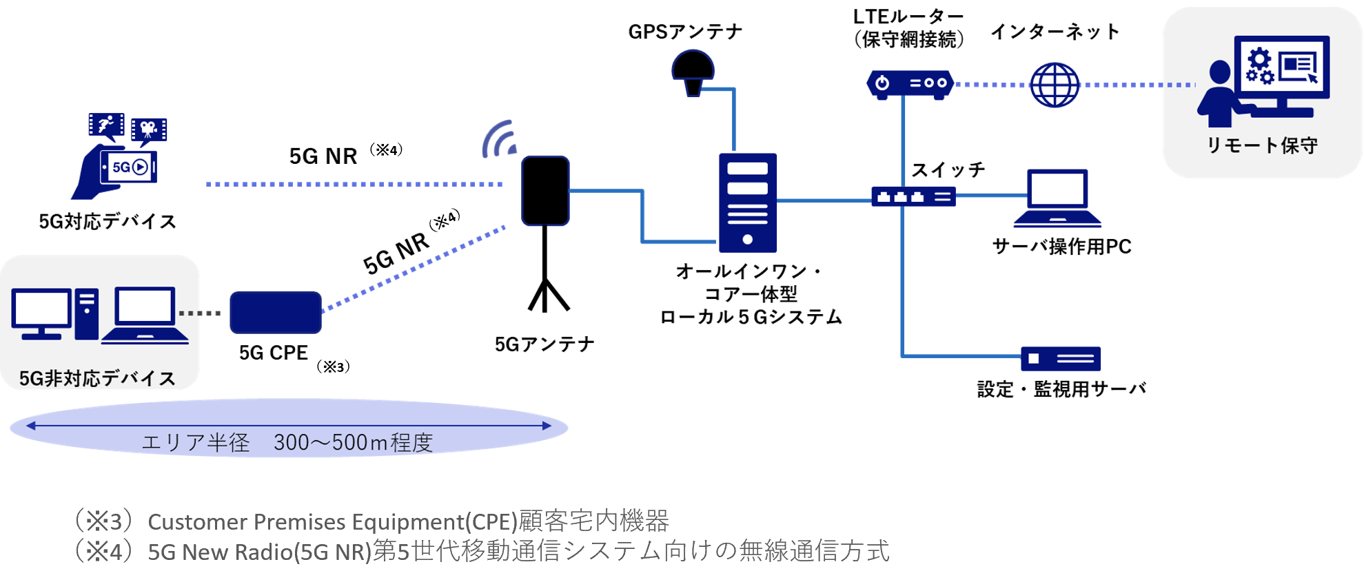 HYPERNOVA_5png.png