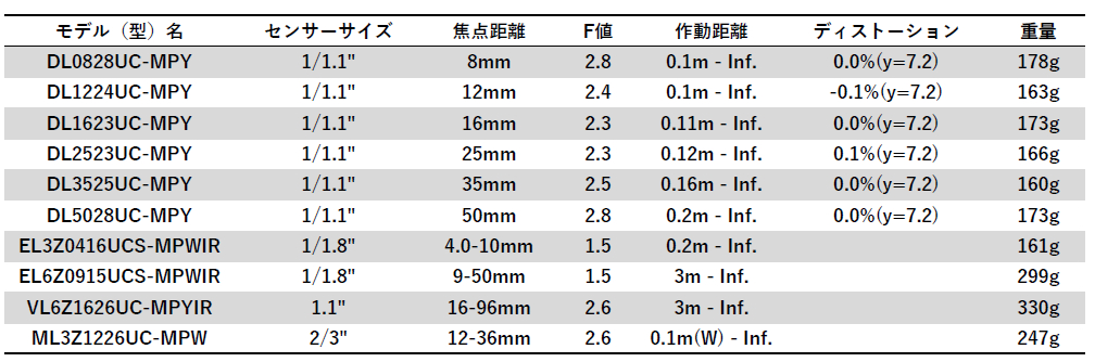 https://www.daitron.co.jp/products/uploads/%E3%82%B9%E3%82%AF%E3%83%AA%E3%83%BC%E3%83%B3%E3%82%B7%E3%83%A7%E3%83%83%E3%83%88%202024-05-27%20132248_7.png