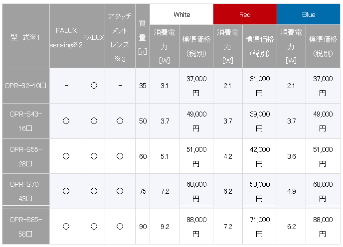 https://www.daitron.co.jp/products/uploads/%E3%82%B9%E3%82%AF%E3%83%AA%E3%83%BC%E3%83%B3%E3%82%B7%E3%83%A7%E3%83%83%E3%83%88%202024-06-18%20145434_2.png