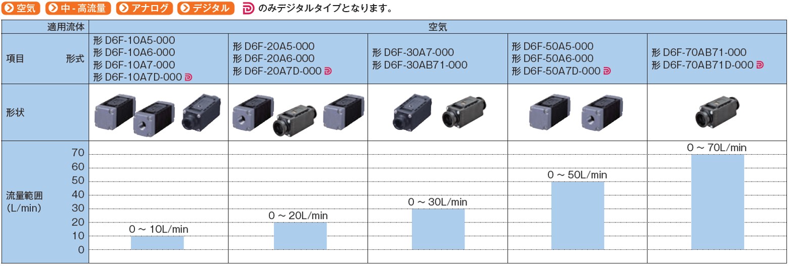 フロー_主な仕様3.jpg