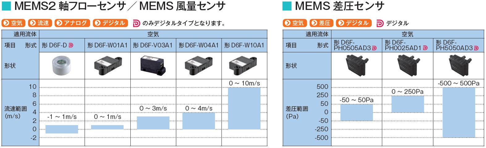 フロー_主な仕様4.jpg