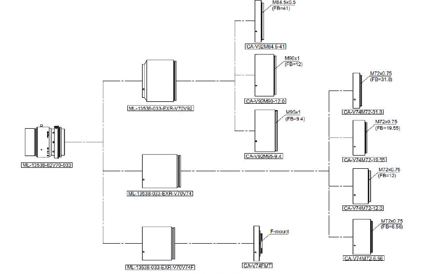 https://www.daitron.co.jp/products/uploads/%E4%B8%BB%E3%81%AA%E4%BD%BF ...