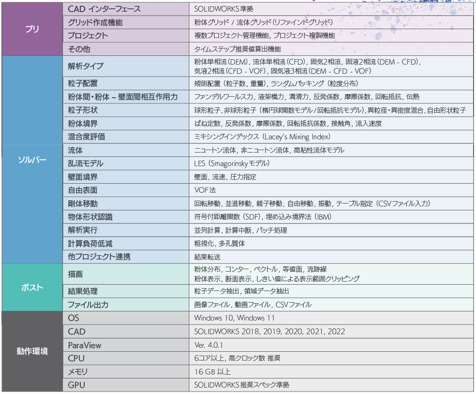 仕様テーブル_カタログ抜粋.png