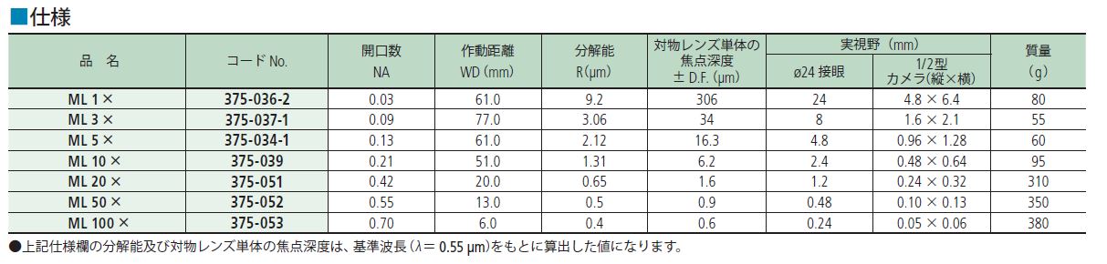 仕様.JPG