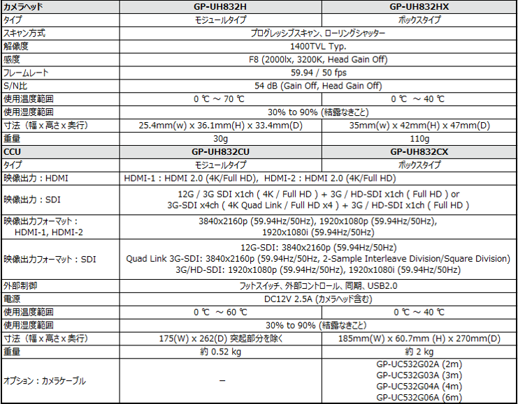 https://www.daitron.co.jp/products/uploads/%E5%9B%B31_9.png