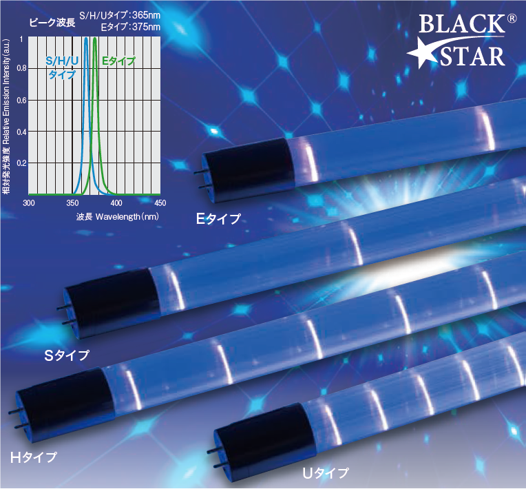 飯田照明 BLACKSTAR HANDY POWER 高出力Hタイプ(395nm)