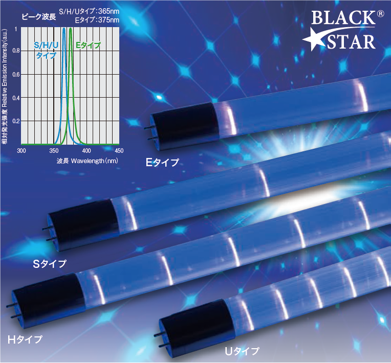 公式】 飯田照明 BLACKSTAR HANDY POWER 高出力Hタイプ 365nm 飯田照明 BLACKSTAR HANDY POWER 高出力Hタイプ(395nm)