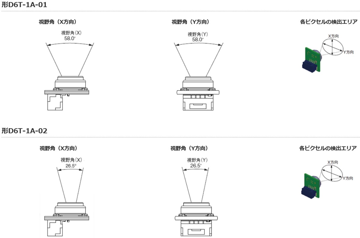 Omron_主な仕様003.jpg