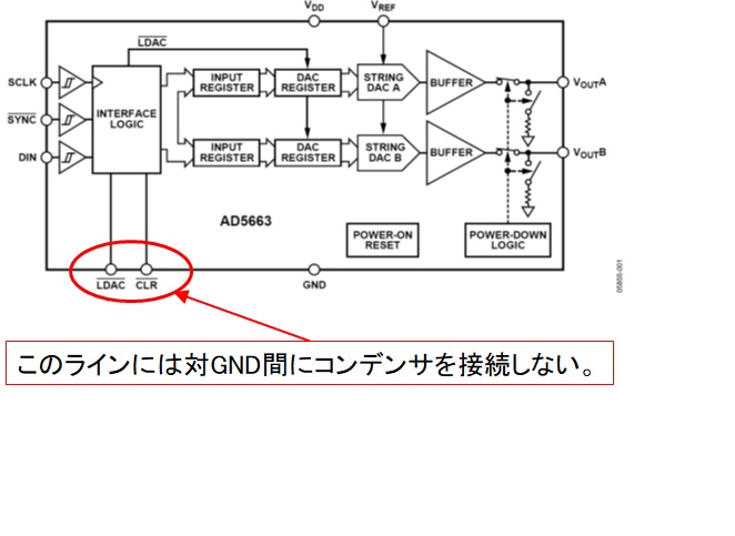 Switch特性