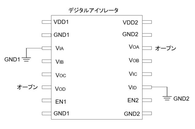 Switch特性