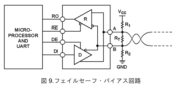 フェイルセーフ・バイアス回路