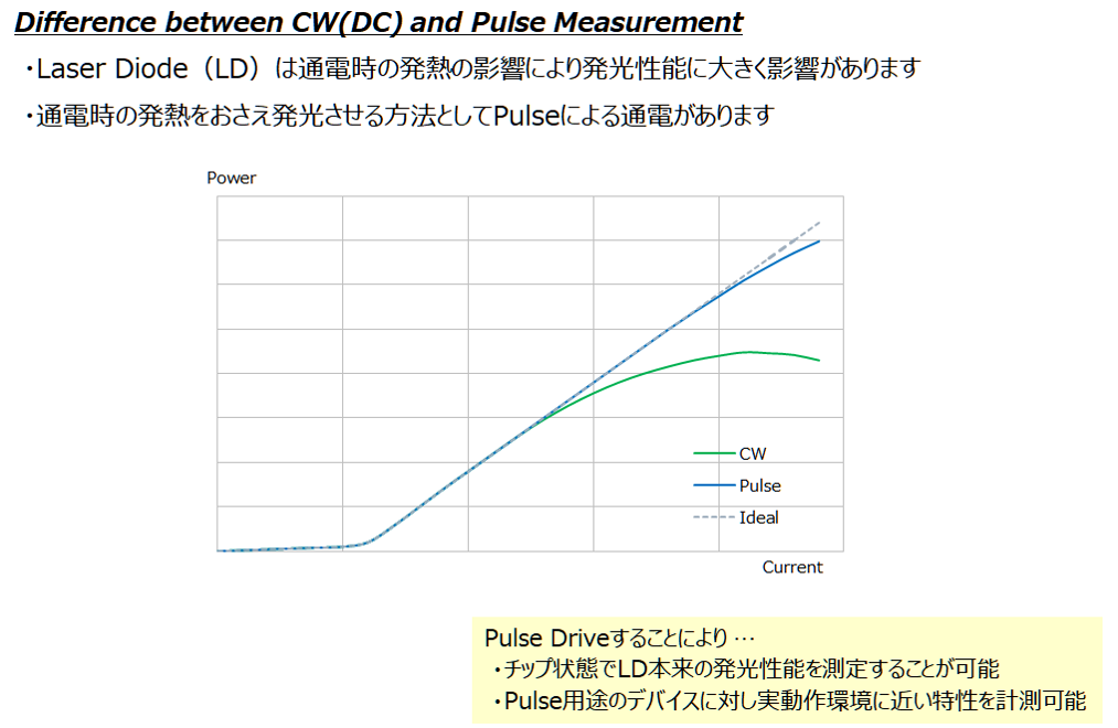 https://www.daitron.co.jp/products/uploads/DAL_Pluse_Drive_01.png