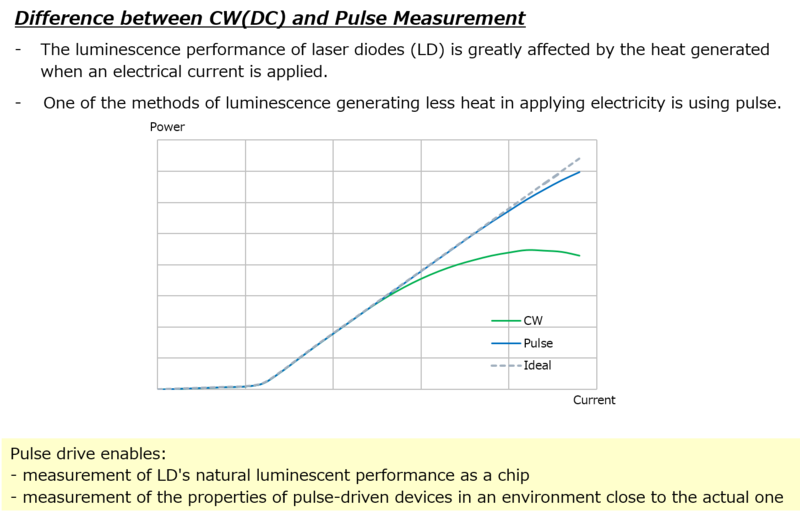 https://www.daitron.co.jp/products/uploads/DAL_Pluse_Drive_01_en.png