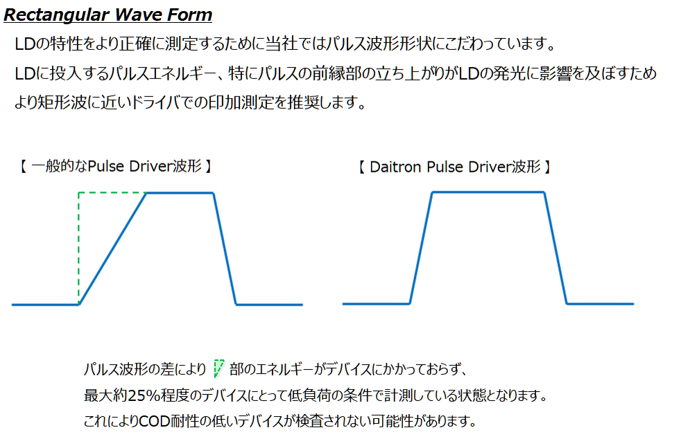 https://www.daitron.co.jp/products/uploads/DAL_Pluse_Drive_02.png