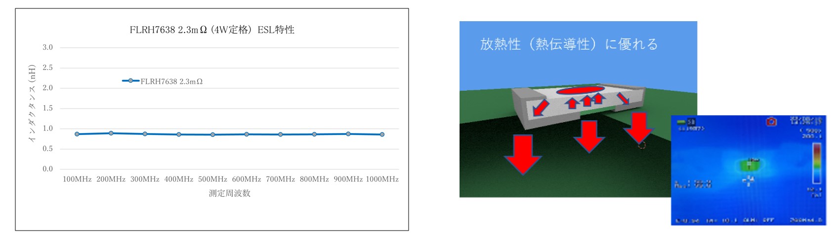 FLR概要.jpg