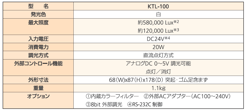 KTL-100_spec.png