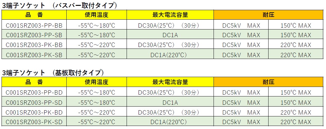 SDK-3端子ソケット.jpg