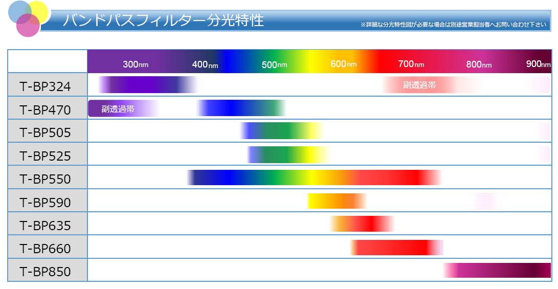 TMF-27SBP_spec.png