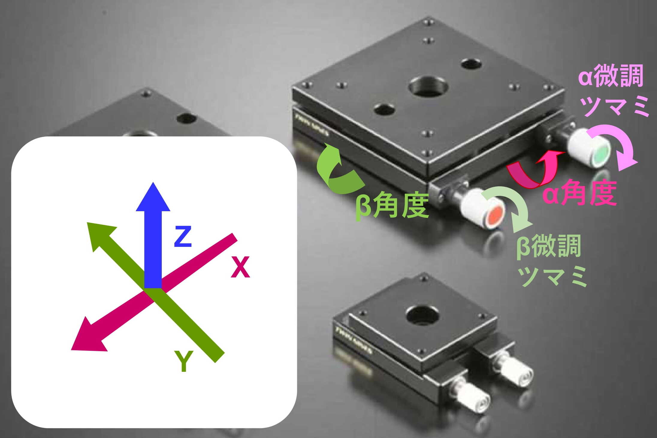 TS2-25 40 60 80S_αβ