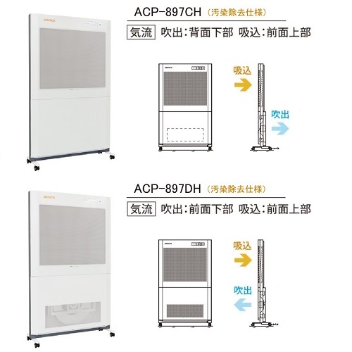 クリーンパーティション ACP-897（AH、BH、CH、DH型） | 日本エアー 