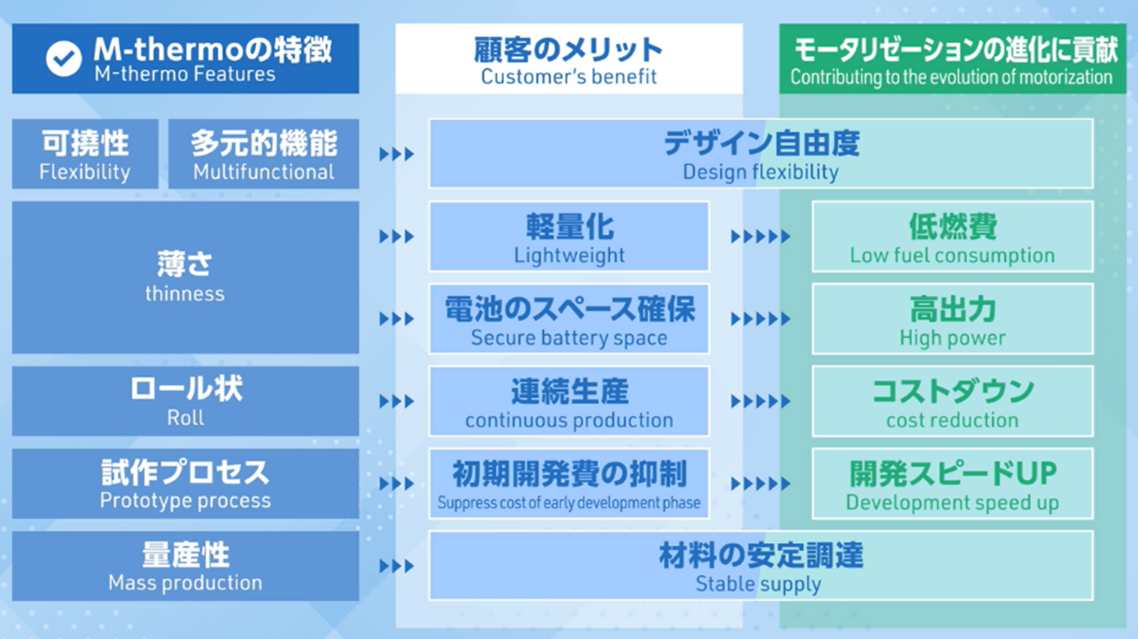 awa-mthermo1.png
