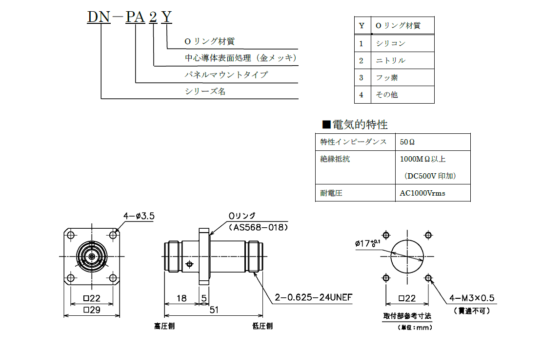 coax-n_webpic.png