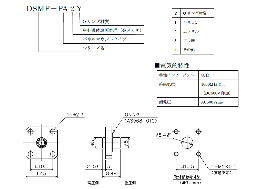 coax_smp-pic2.png