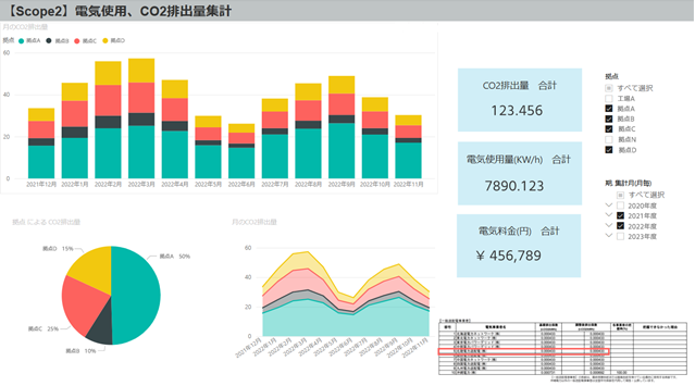 daitron見える化システム2.png