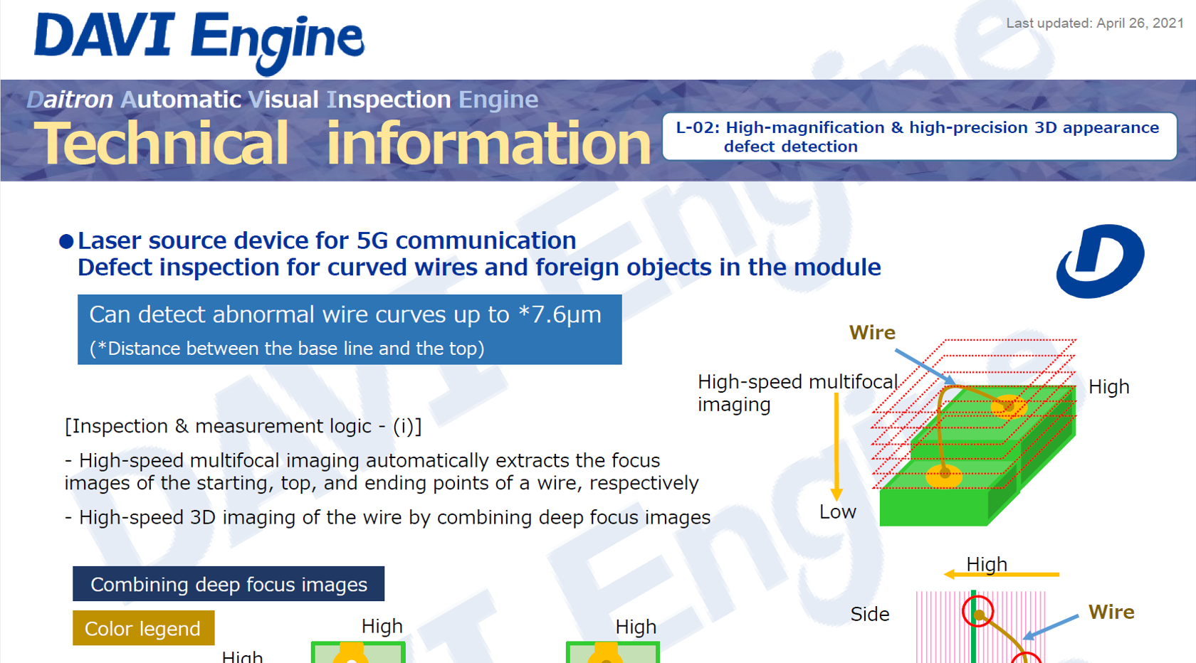 DAVI_technicaldata_L_02_5G_wire_check_thumbnail.png