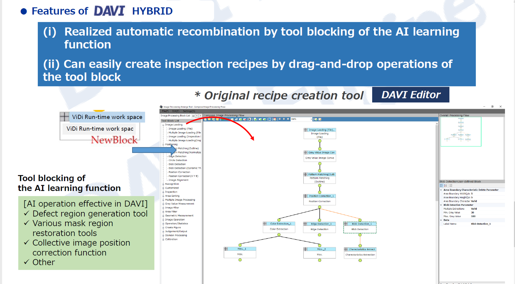 en-DAVI_technicaldata_c_01_DAVI_editor_thumbnail