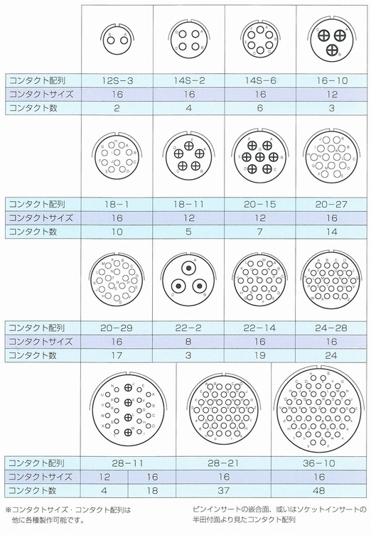 hms02contacts.jpg