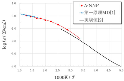 hpc-battery-11.jpg