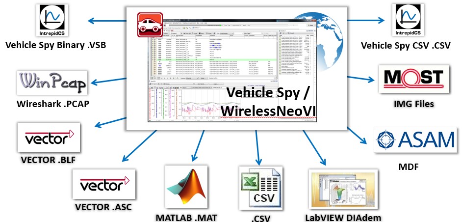 オートカーキーECUテストコイル 自動車ECU誘導信号検出カード - t T  自動車用ユニバーサルポータブルツールファクトチェックチップイモビライザーシステム検査