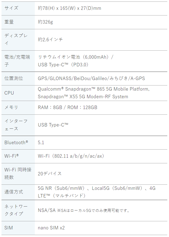 https://www.daitron.co.jp/products/uploads/image12.png