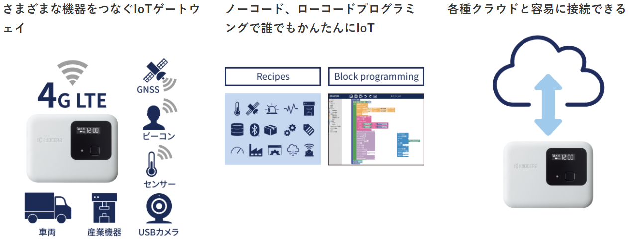 https://www.daitron.co.jp/products/uploads/image1_8.png