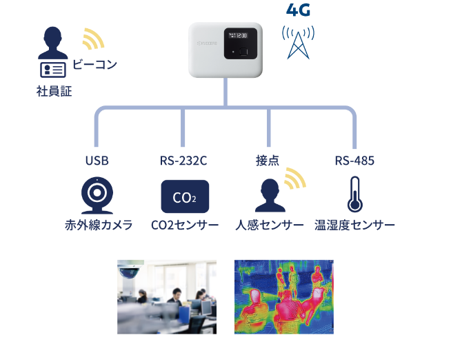 https://www.daitron.co.jp/products/uploads/image5.png