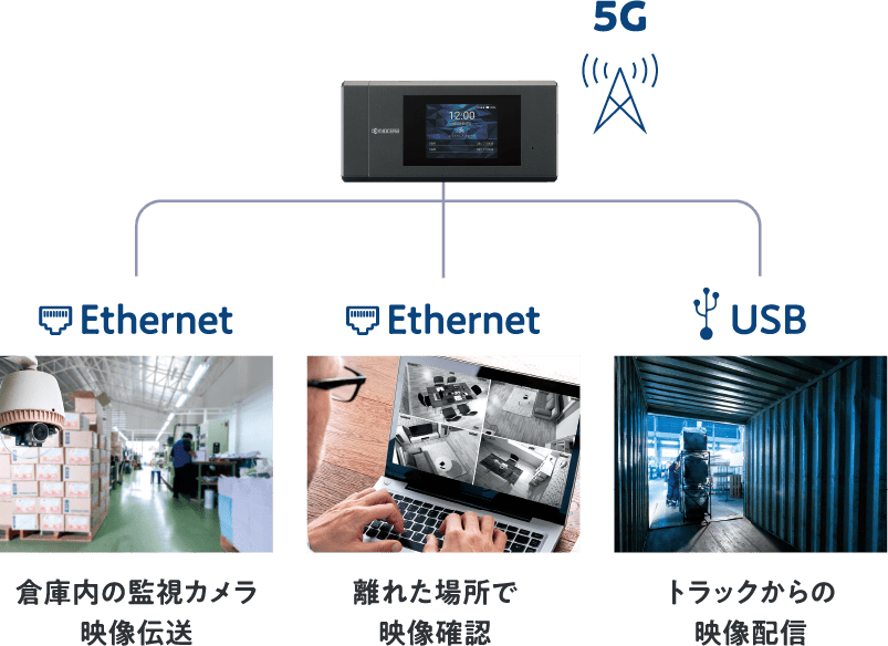 https://www.daitron.co.jp/products/uploads/image7_1.png