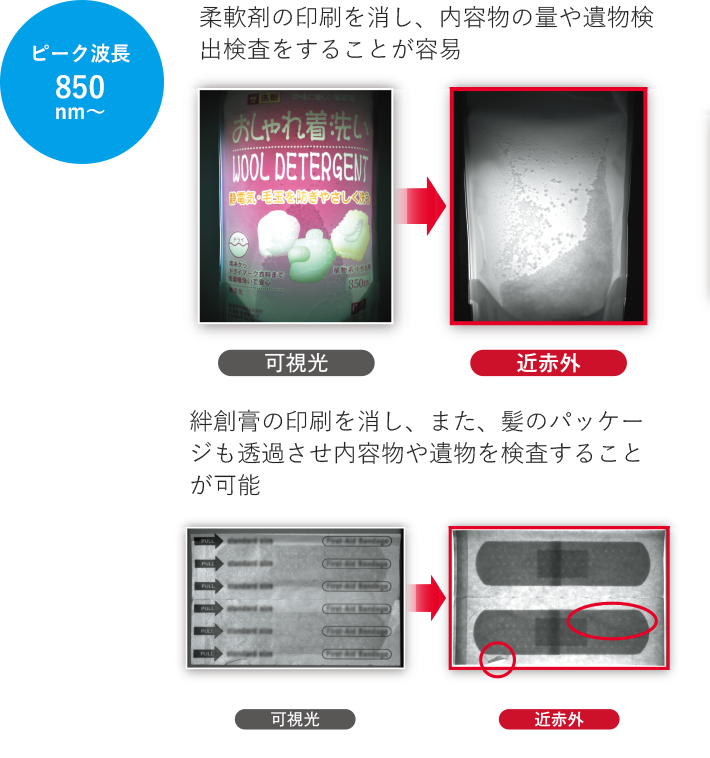 ir_01_sp.png