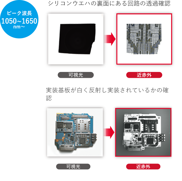 ir_05_sp.png