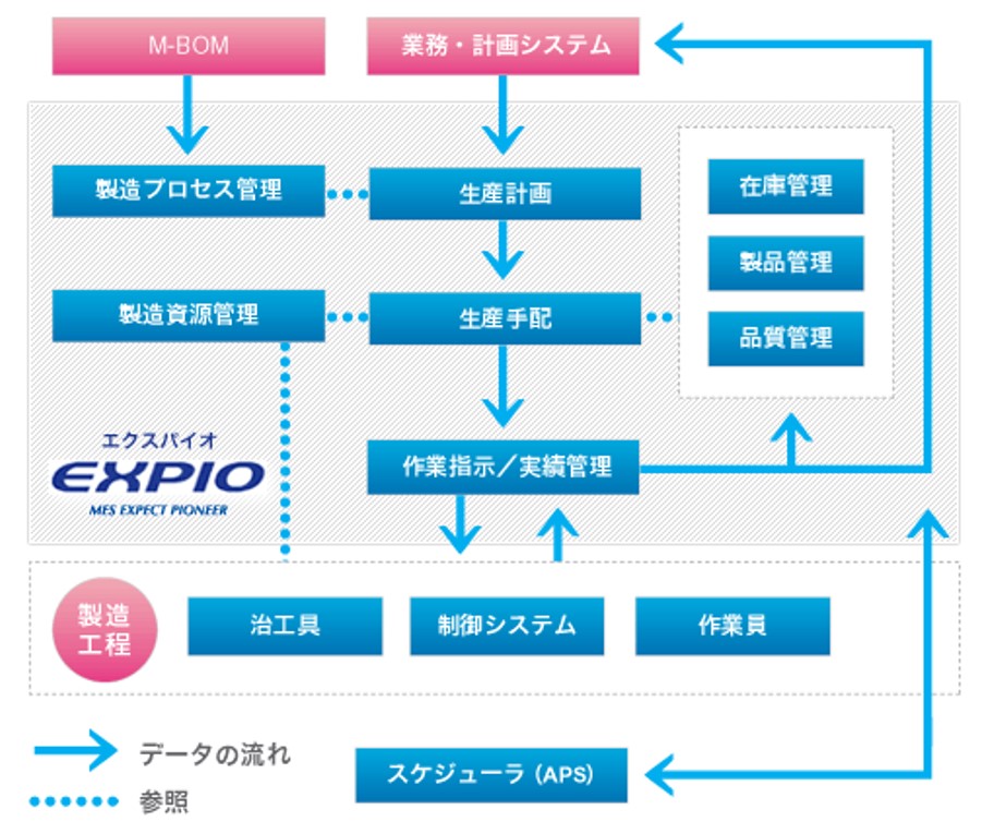 ktシステム-Expio3.jpg