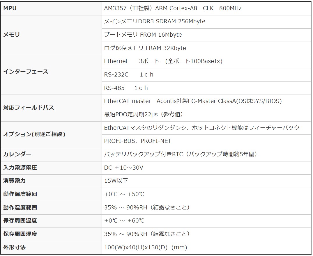 miECM5050仕様.jpg